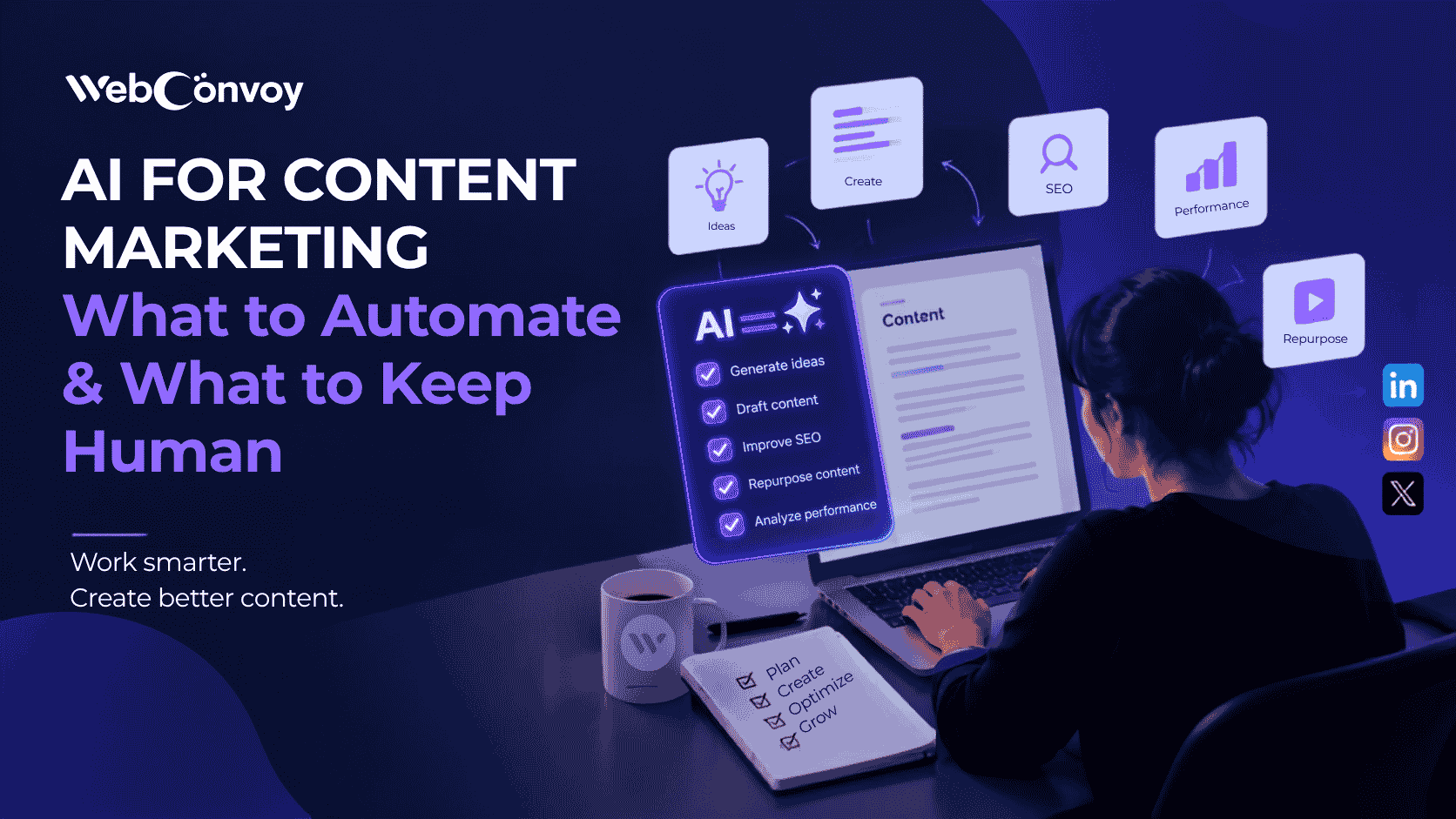 AI for Content Marketing: What to Automate and What to Keep Human