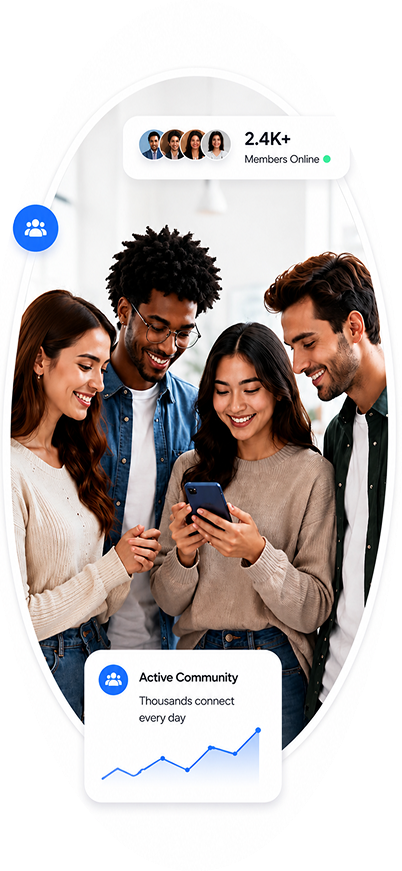 Social group networking